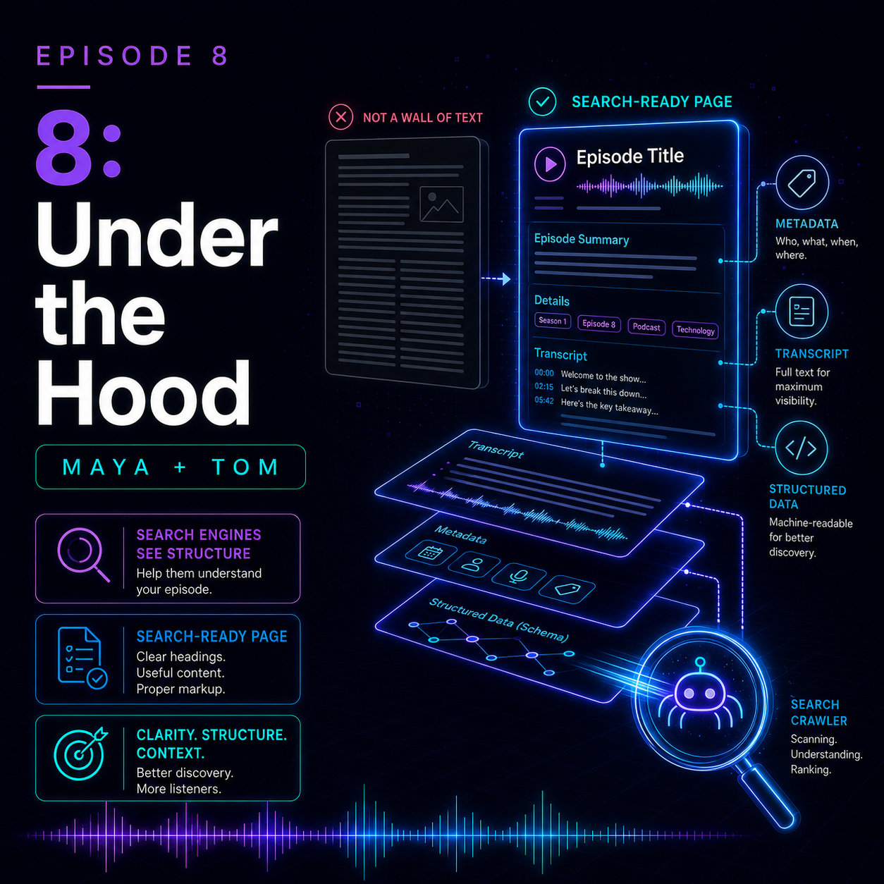 Under the Hood